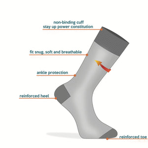 Info image of sock technical features