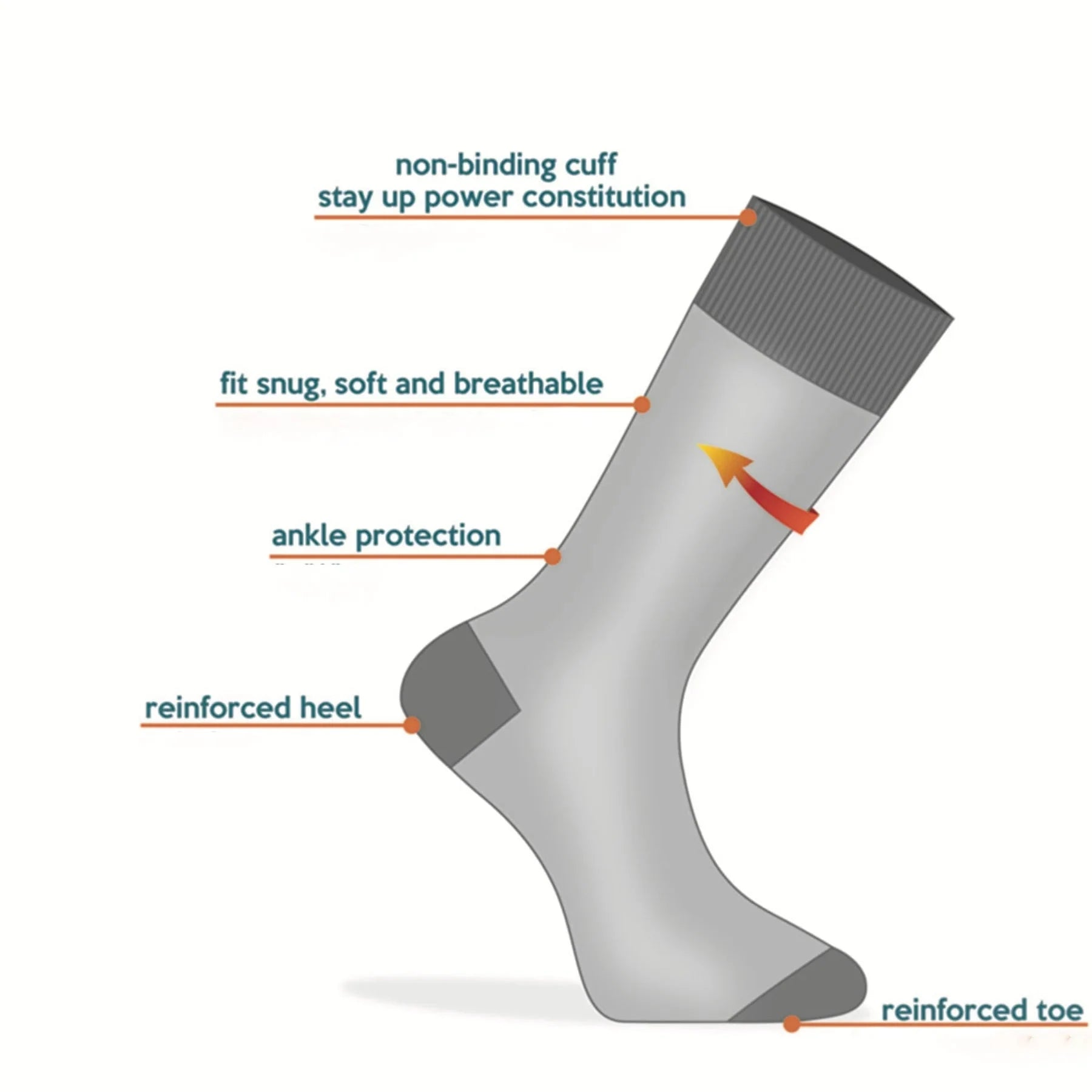 image of technical detail of sock