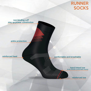 Tech image of sock features