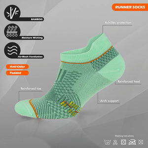 Tech specs of mint athletic sock for running and golf with heel tab